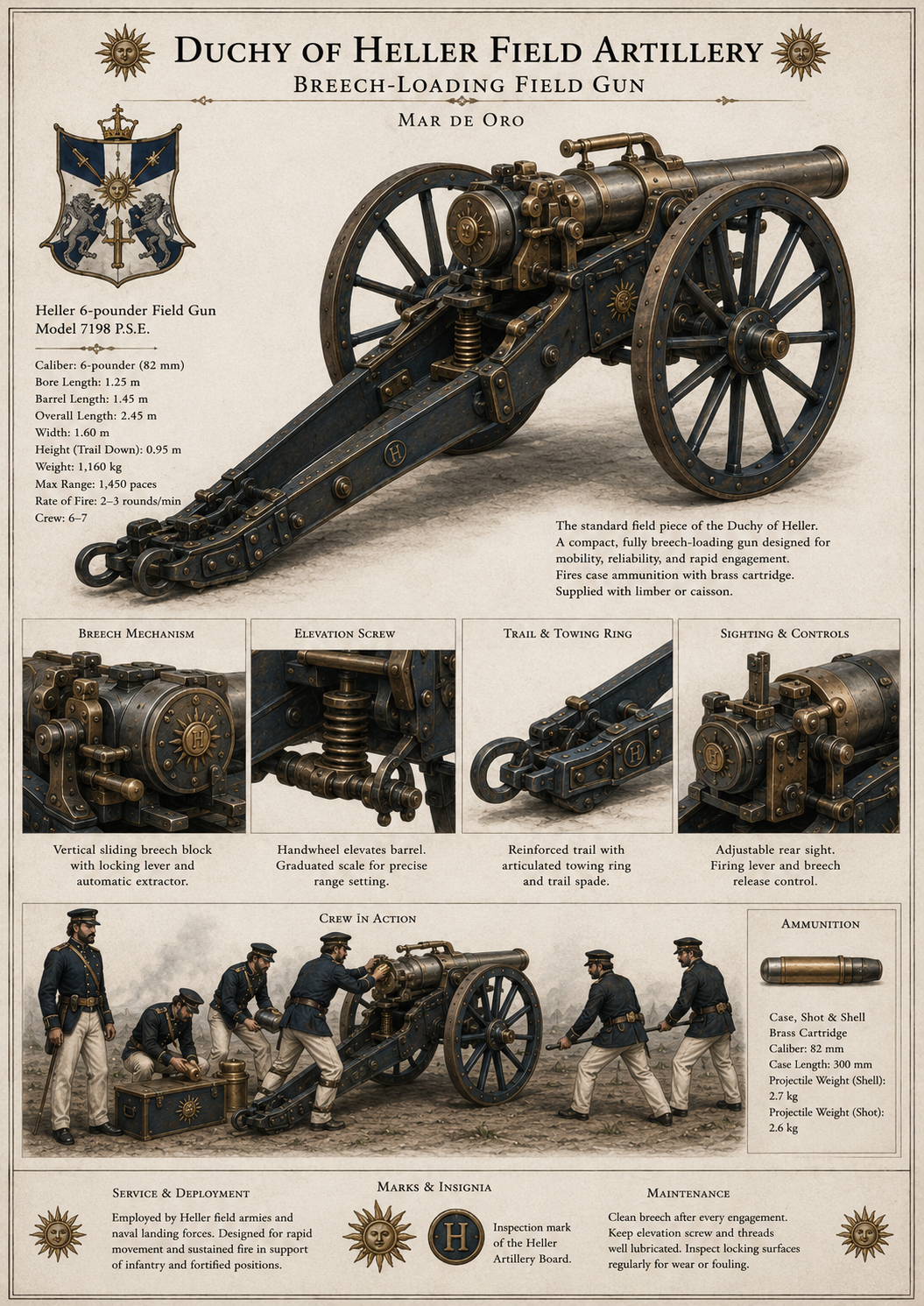 Field Artillery
